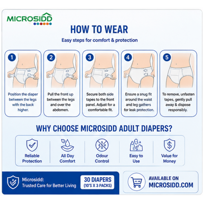adult diapers Bangalore, adult diapers Bengaluru, patient diapers Bangalore, adult diapers near me, incontinence products Bangalore