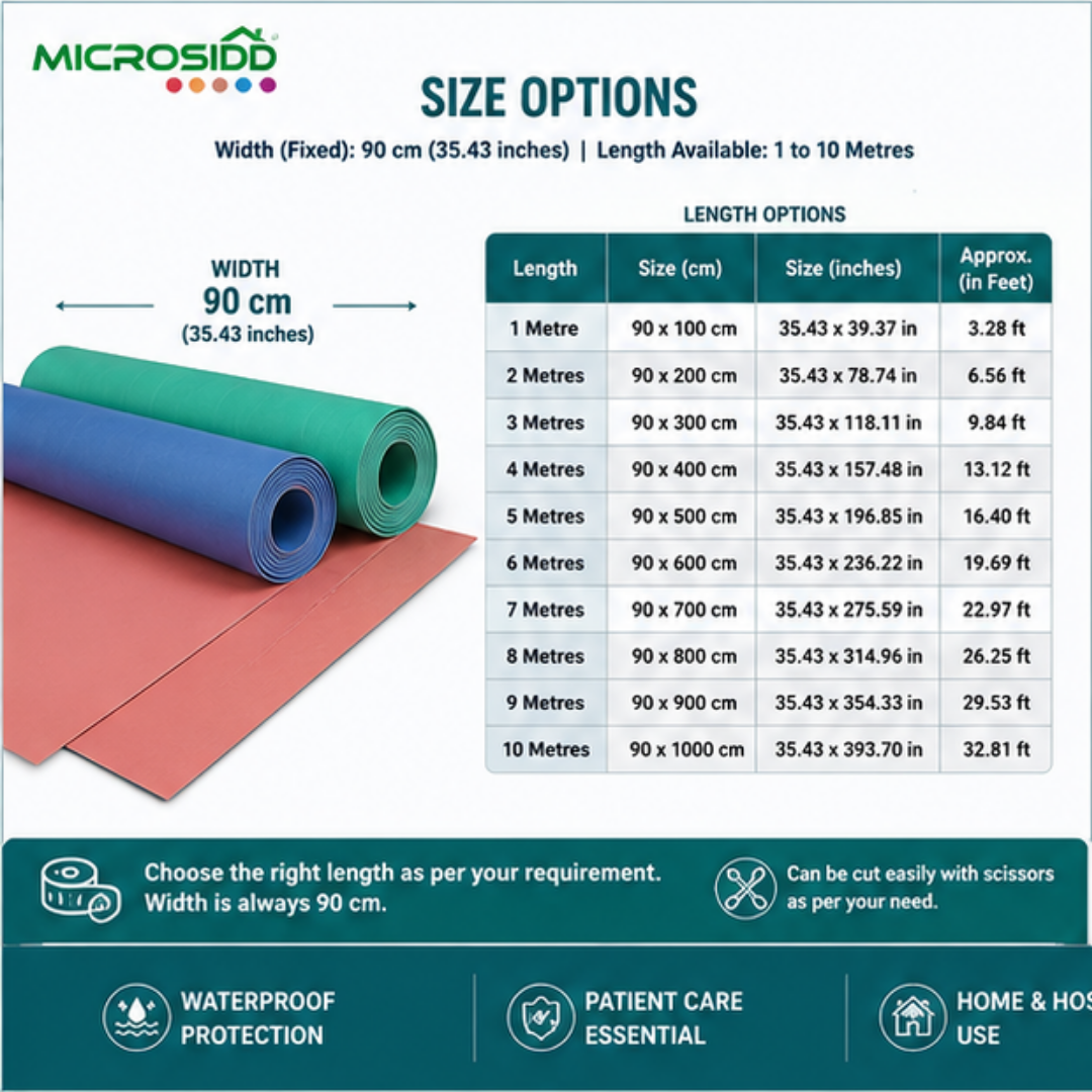 size options Microsidd Rubber Sheet 90 cm Wide – Waterproof Bed & Mattress Protection Sheet