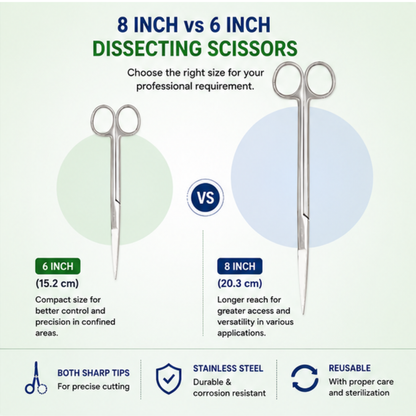 8 Inch vs 6 Inch Microsidd Dissecting Scissors