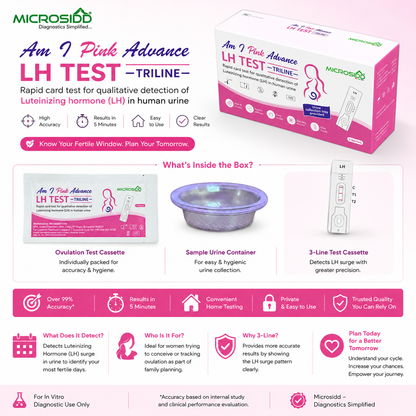 Am I Advance 3-Line LH Triline Ovulation Kit microsidd.com