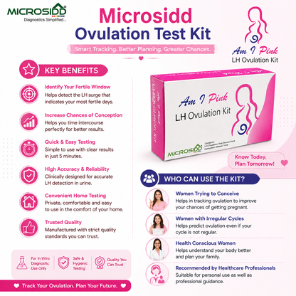 Microsidd Ovulation Test Kit | LH Ovulation Predictor Kit