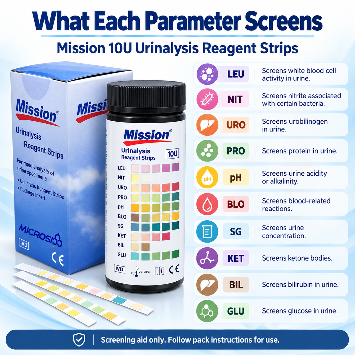Mission 10U Urinalysis Reagent Strips | 10 Parameter Urine Test Strips | 100 Tests
