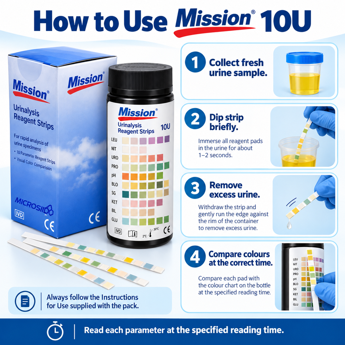 Mission 10U Urinalysis Reagent Strips | 10 Parameter Urine Test Strips | 100 Tests