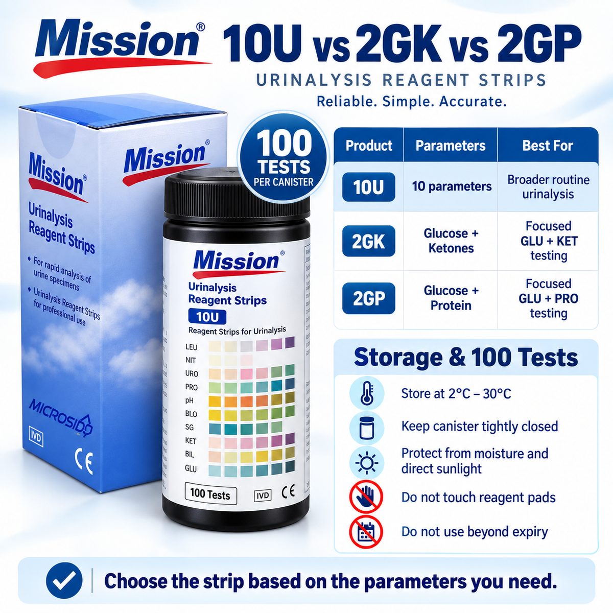 Mission 10U Urinalysis Reagent Strips | 10 Parameter Urine Test Strips | 100 Tests