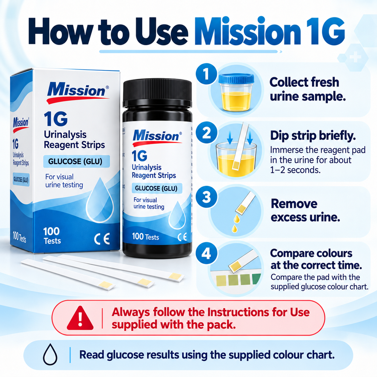 Mission 1G Urine Glucose Test Strips | 1 Parameter Urinalysis Reagent Strips | 100 Tests