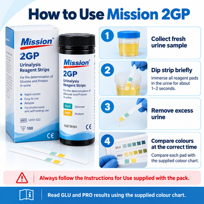 Mission 2GP Glucose + Protein Urine Test Strips | 2 Parameter Urinalysis | 100 Tests