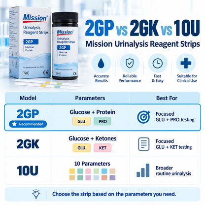 Mission 2GP Glucose + Protein Urine Test Strips | 2 Parameter Urinalysis | 100 Tests
