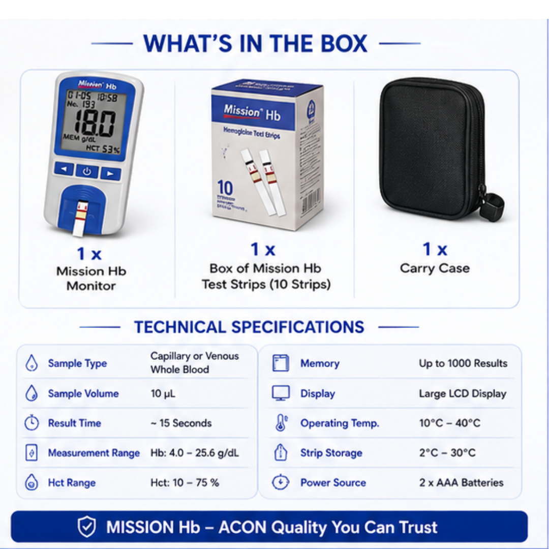 Mission Hemoglobin Monitor / Meter with 10 Hb Strips
