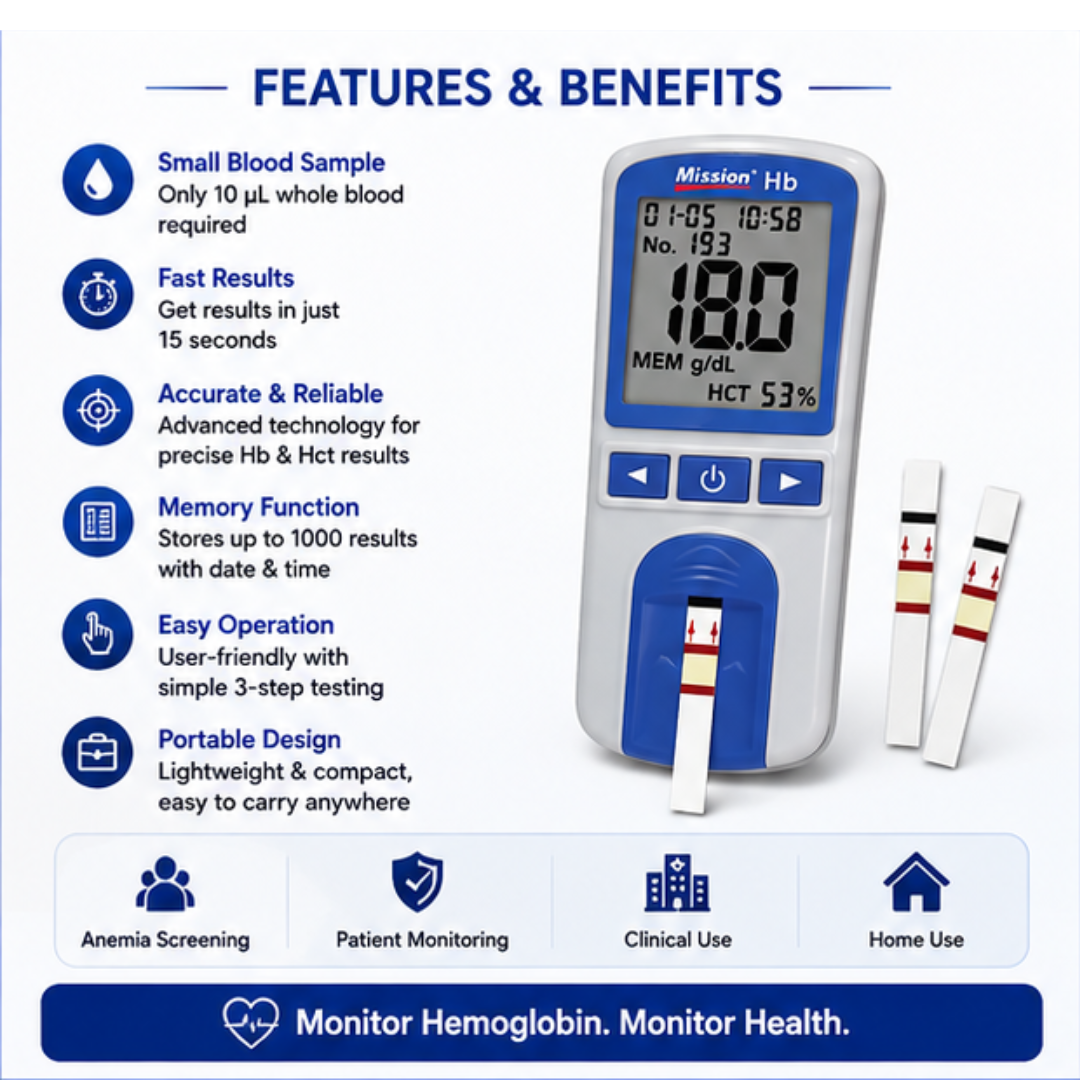 Mission Hemoglobin Monitor / Meter with 10 Hb Strips