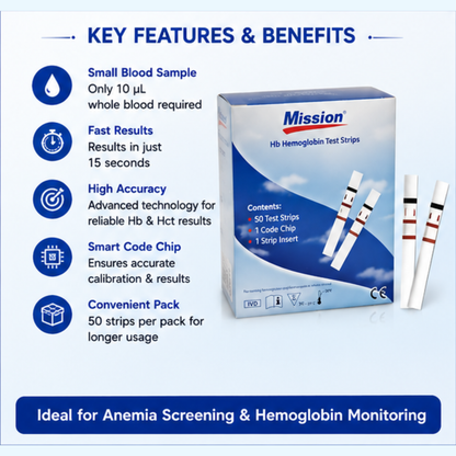 Mission Hemoglobin Test Strips – 50 Strips