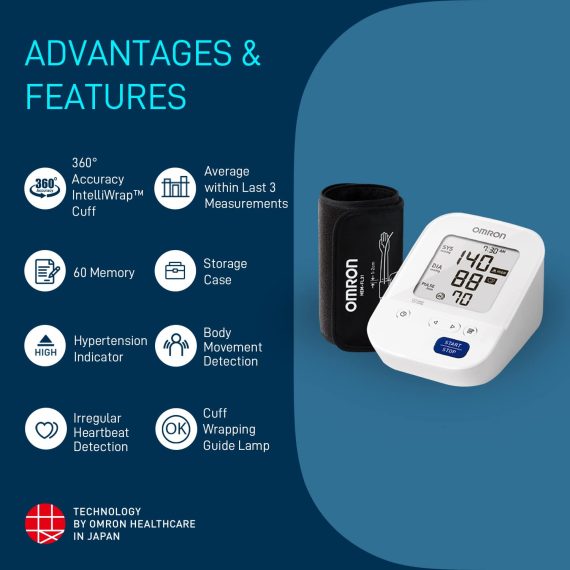 Omron HEM-7156 Blood Pressure Monitor | IntelliWrap™ BP Machine