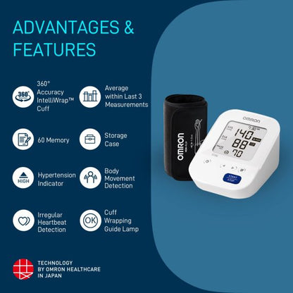 Omron HEM-7156 Blood Pressure Monitor | IntelliWrap™ BP Machine