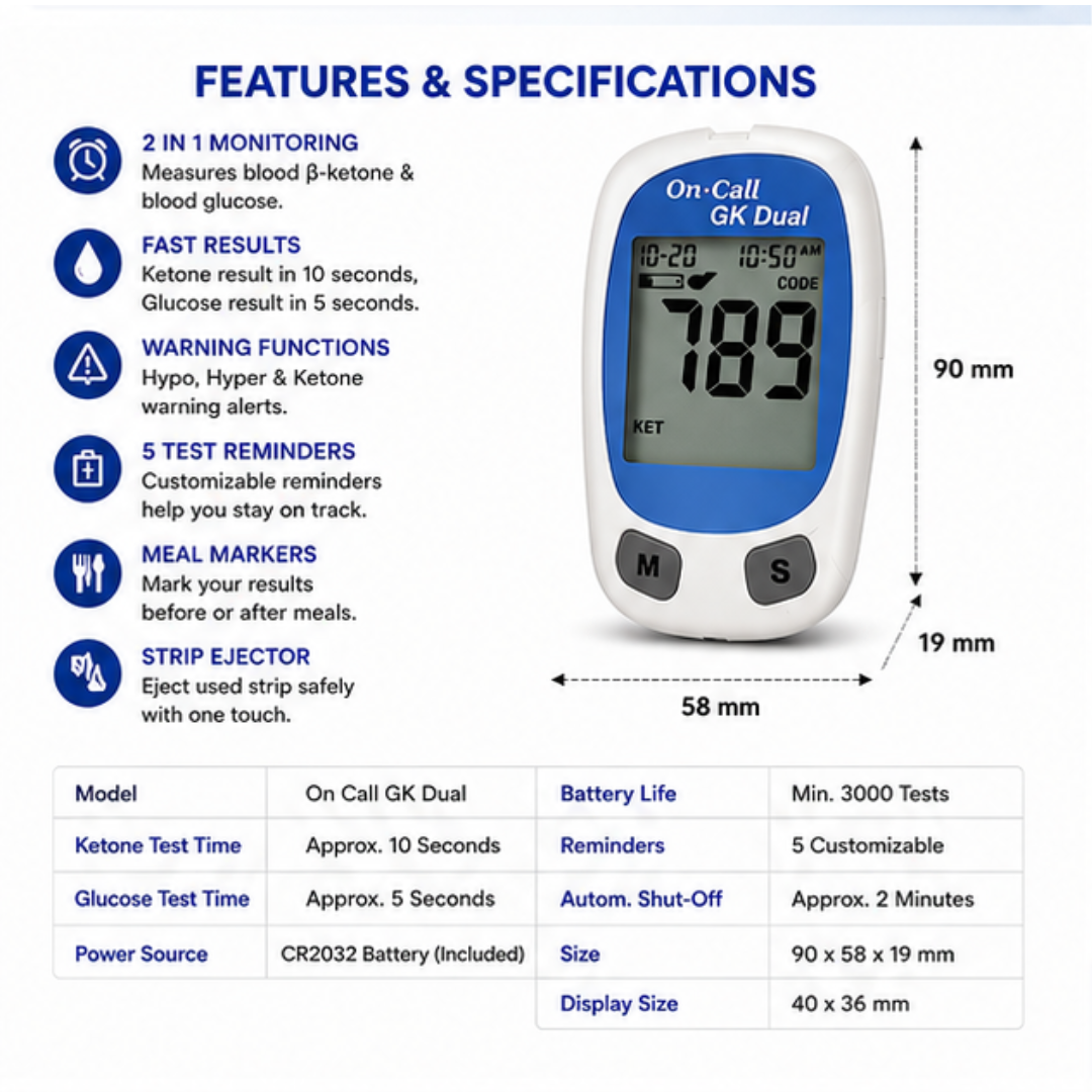 On Call Ketone Monitor – Blood Ketone & Glucose Monitoring System | GK Dual