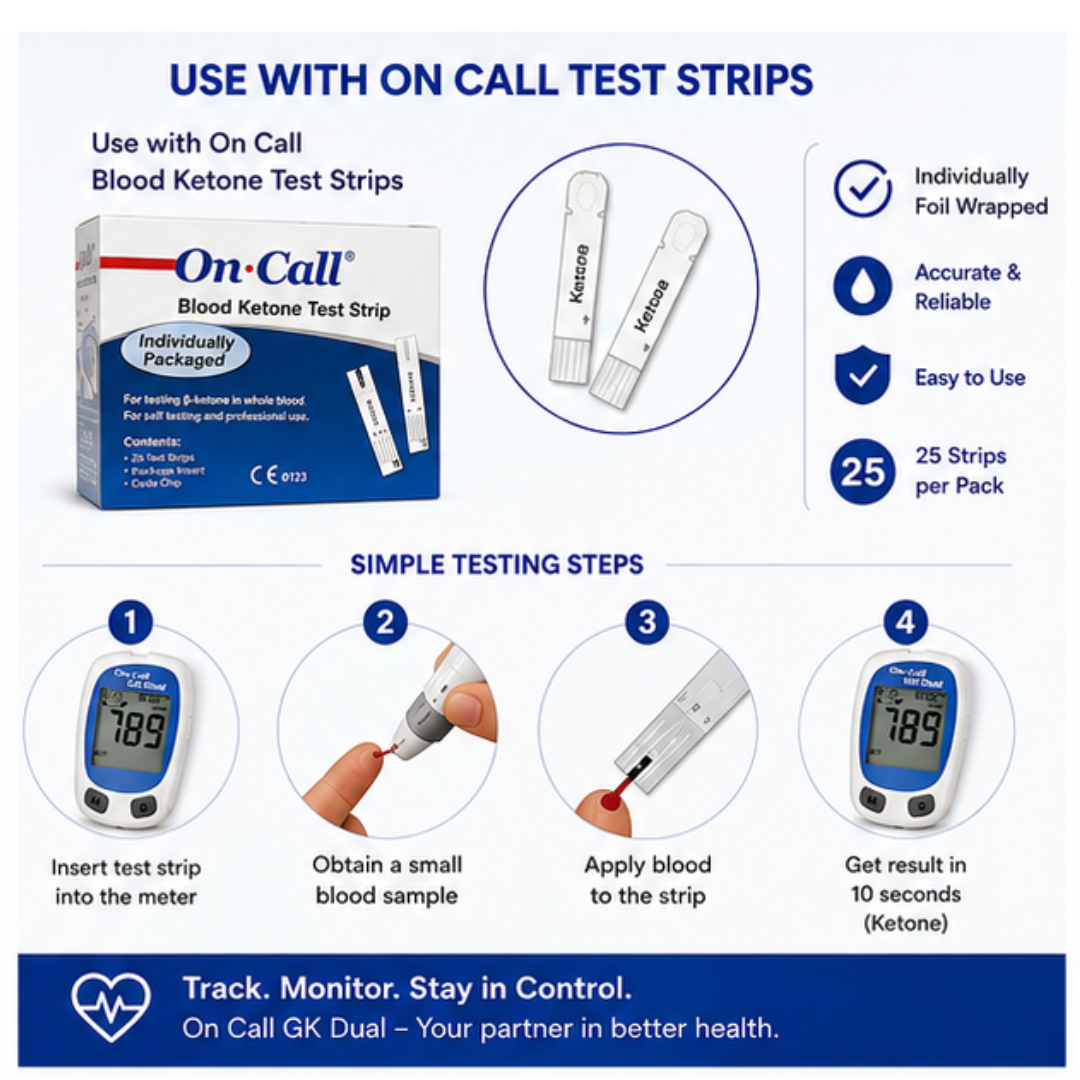 On Call Ketone Monitor – Blood Ketone & Glucose Monitoring System | GK Dual