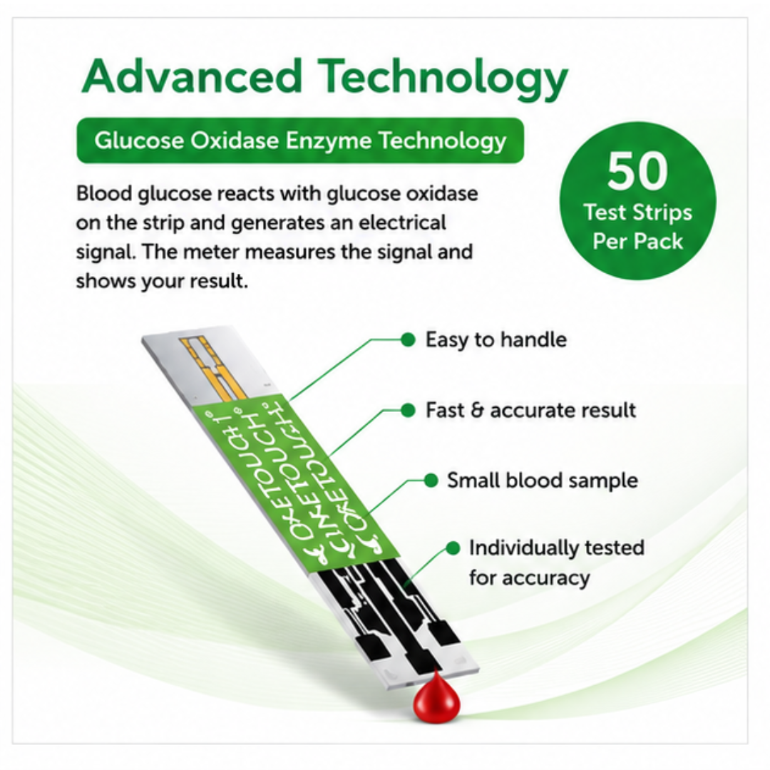 OneTouch Select Plus Test Strips 50 | Buy Online India