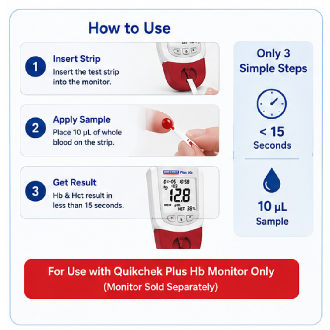 Quikchek Plus Hb Meter Strips 50 Pack