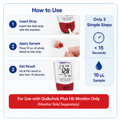Quikchek Plus Hb Meter Strips 50 Pack