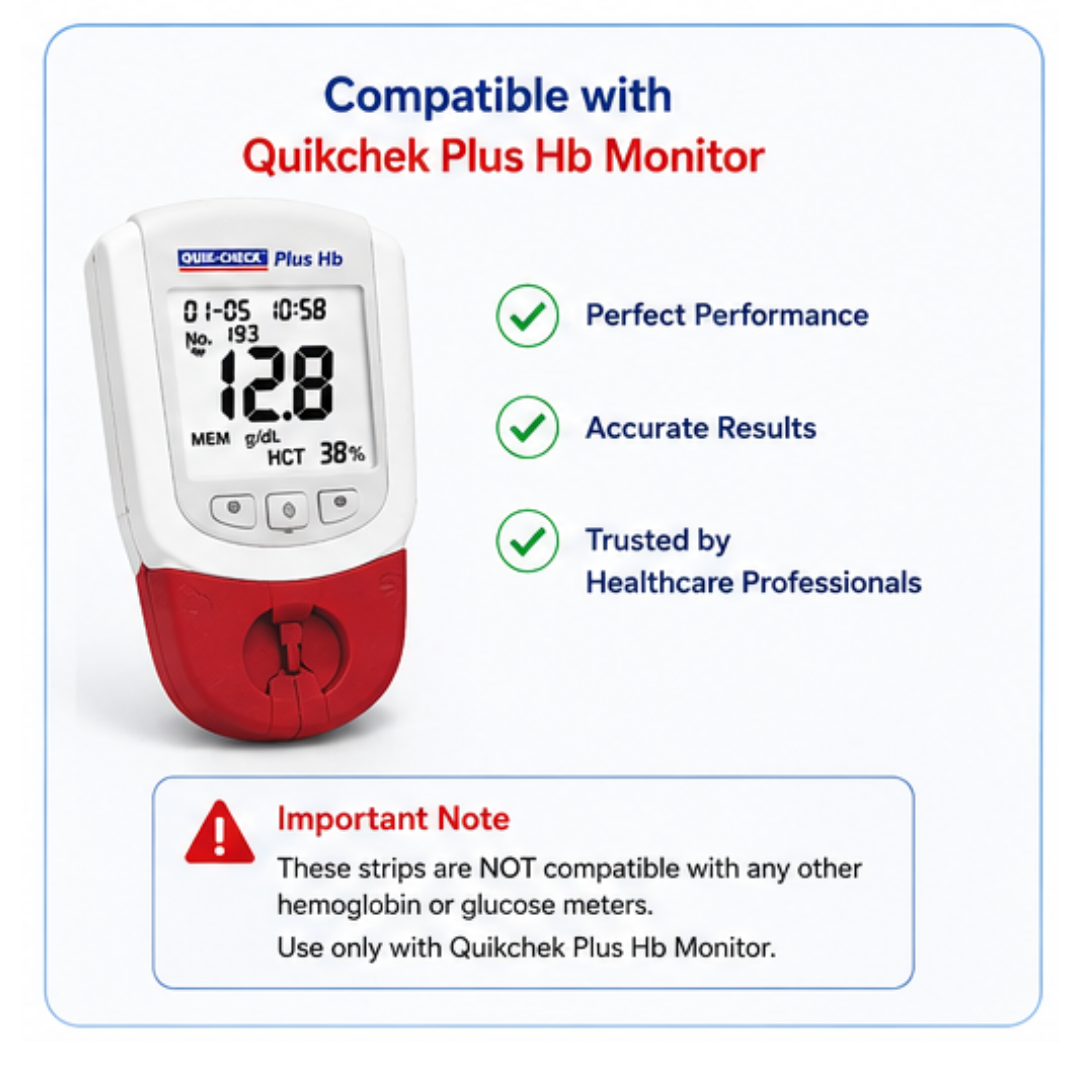 Quikchek Plus Hb Meter Strips 50 Pack