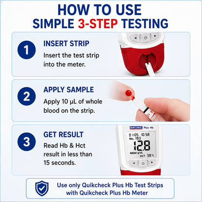 Quikchek Plus Hb Meter with 50 Strips