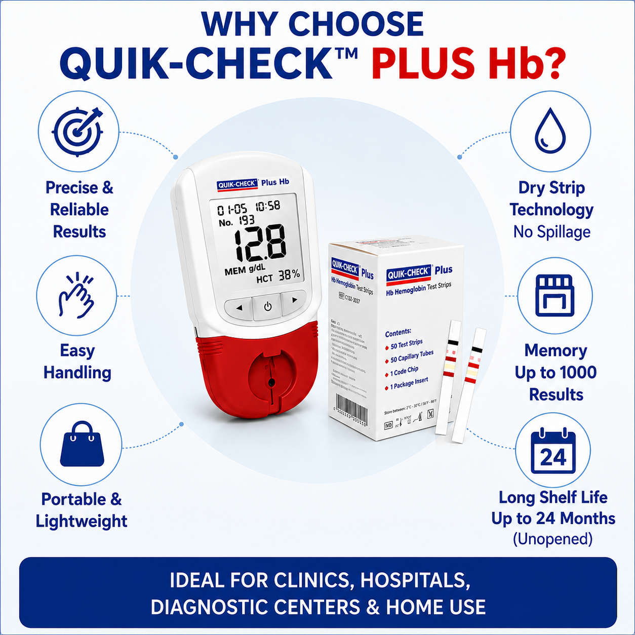 Quikchek Plus Hb Meter with 50 Strips