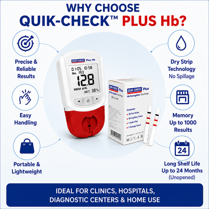 Quikchek Plus Hb Meter with 50 Strips