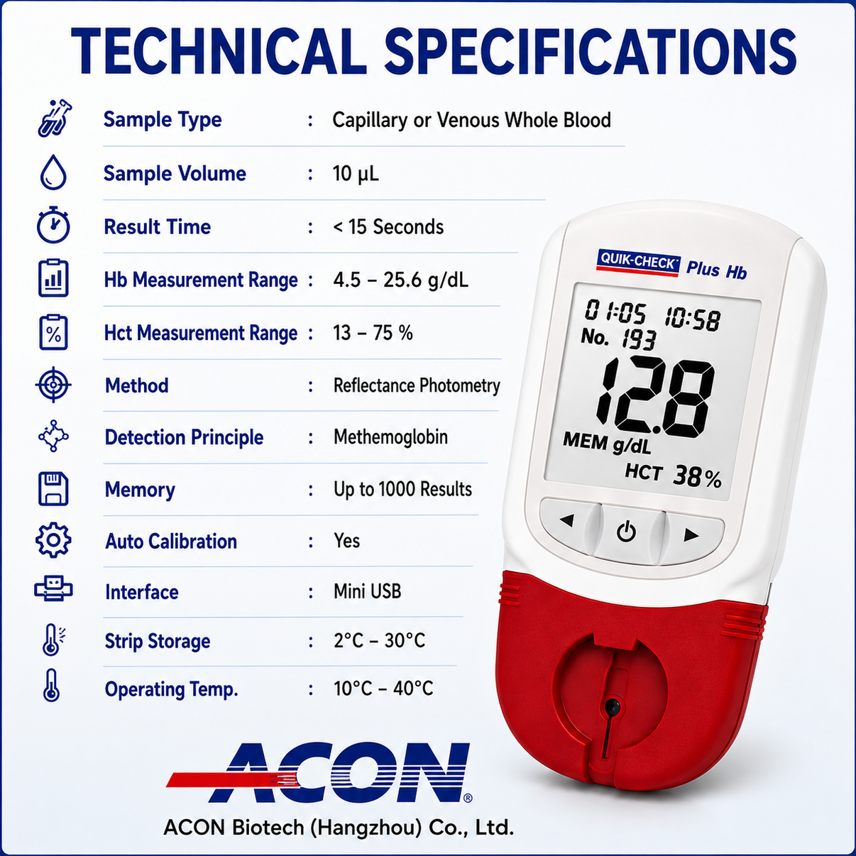 Quikchek Plus Hb Meter with 50 Strips