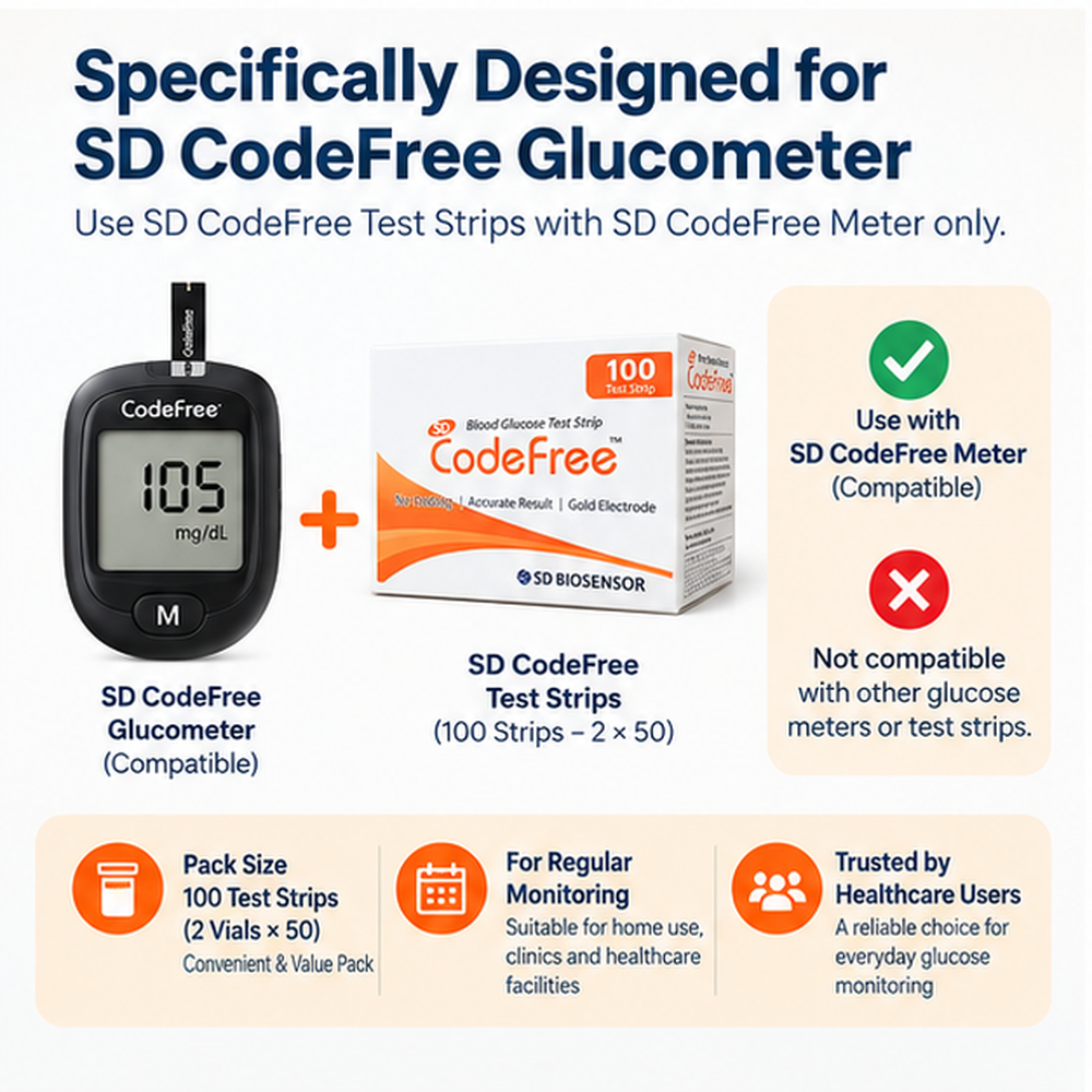 SD CodeFree strips compatible with SD CodeFree glucometer