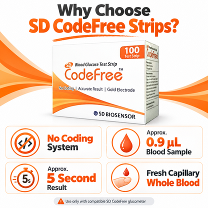 SD CodeFree strips compatible with SD CodeFree glucometer