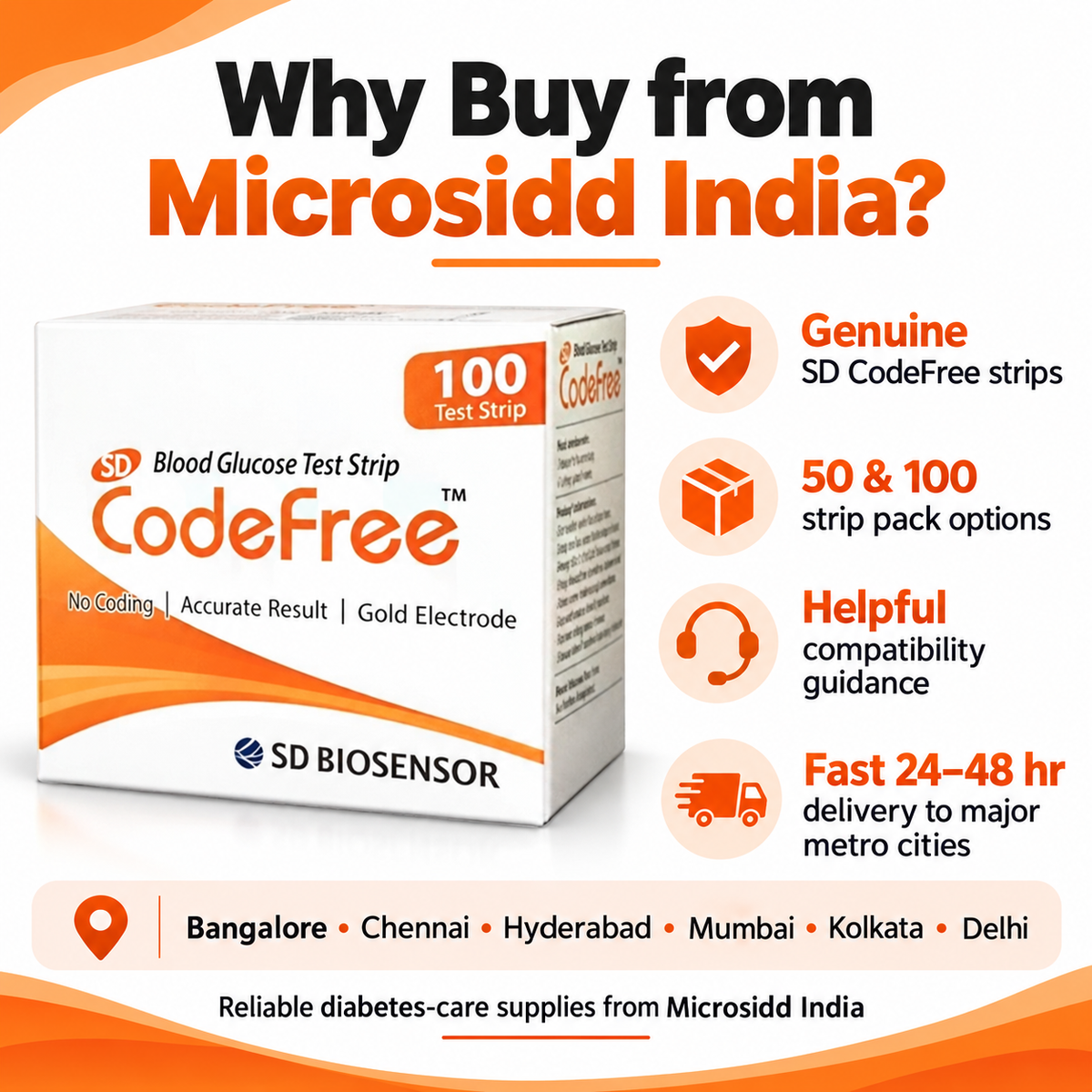 SD CodeFree strips compatible with SD CodeFree glucometer