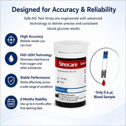 Sinocare Safe AQ Smart Blood Glucose Test Strips