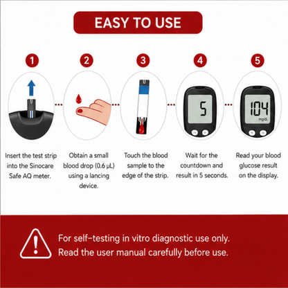 Sinocare Safe AQ Smart Blood Glucose Test Strips