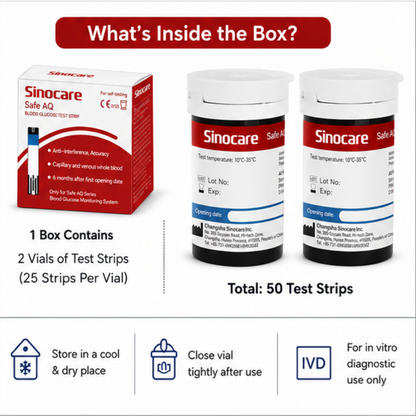 Sinocare Safe AQ Smart Blood Glucose Test Strips