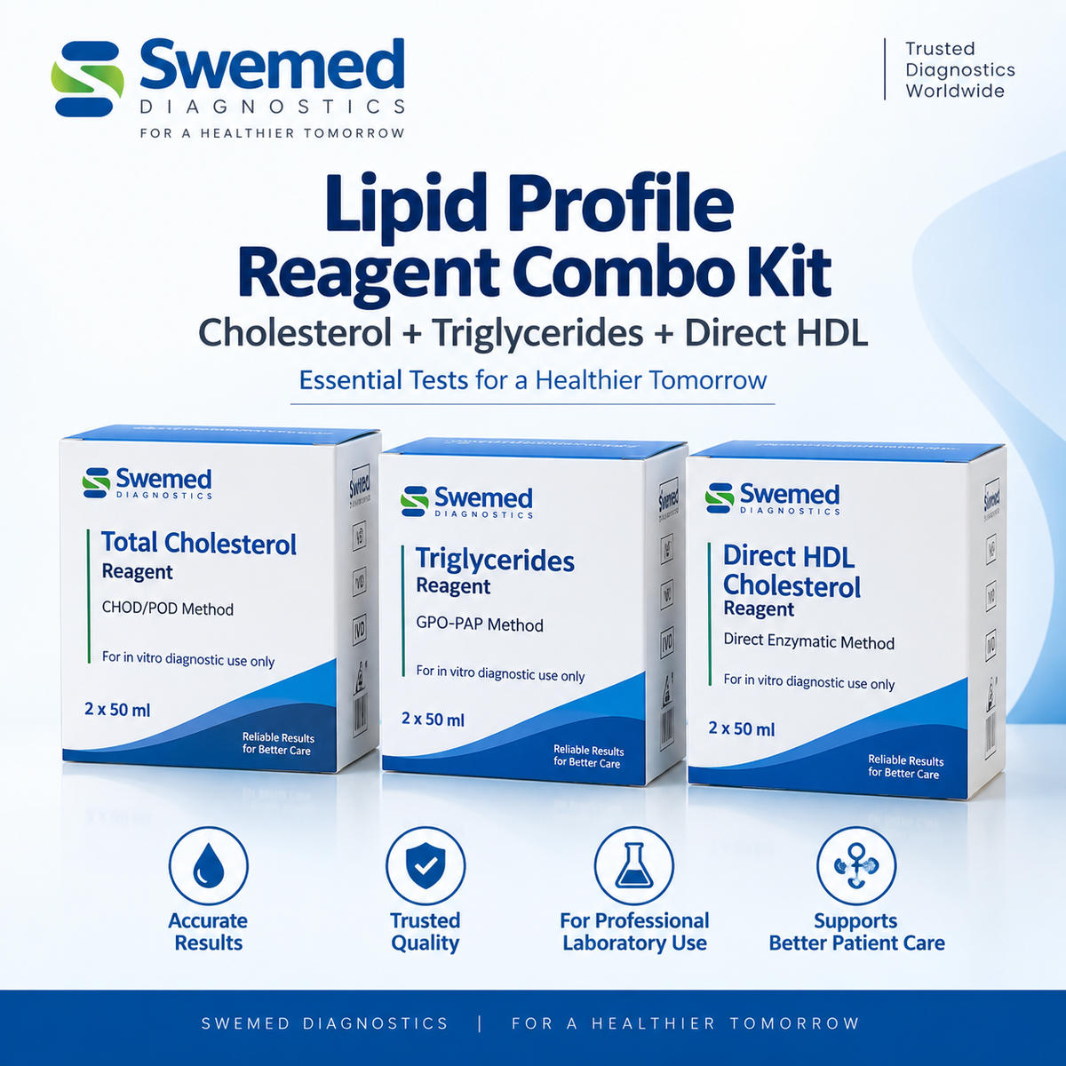 Swemed Lipid Profile Reagent Combo | Cholesterol + TG + HDL | Microsidd