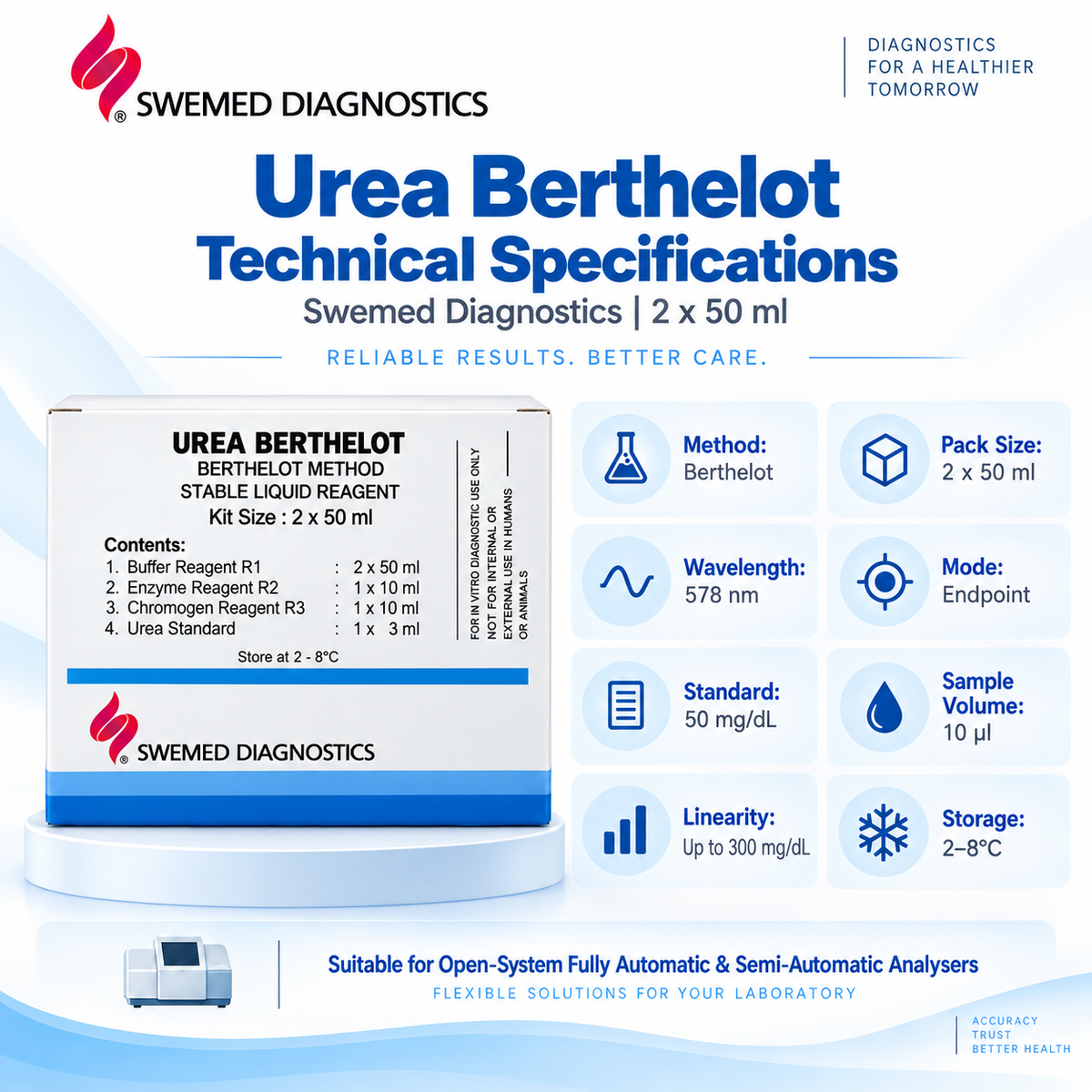Swemed Diagnostics Urea reagent online India