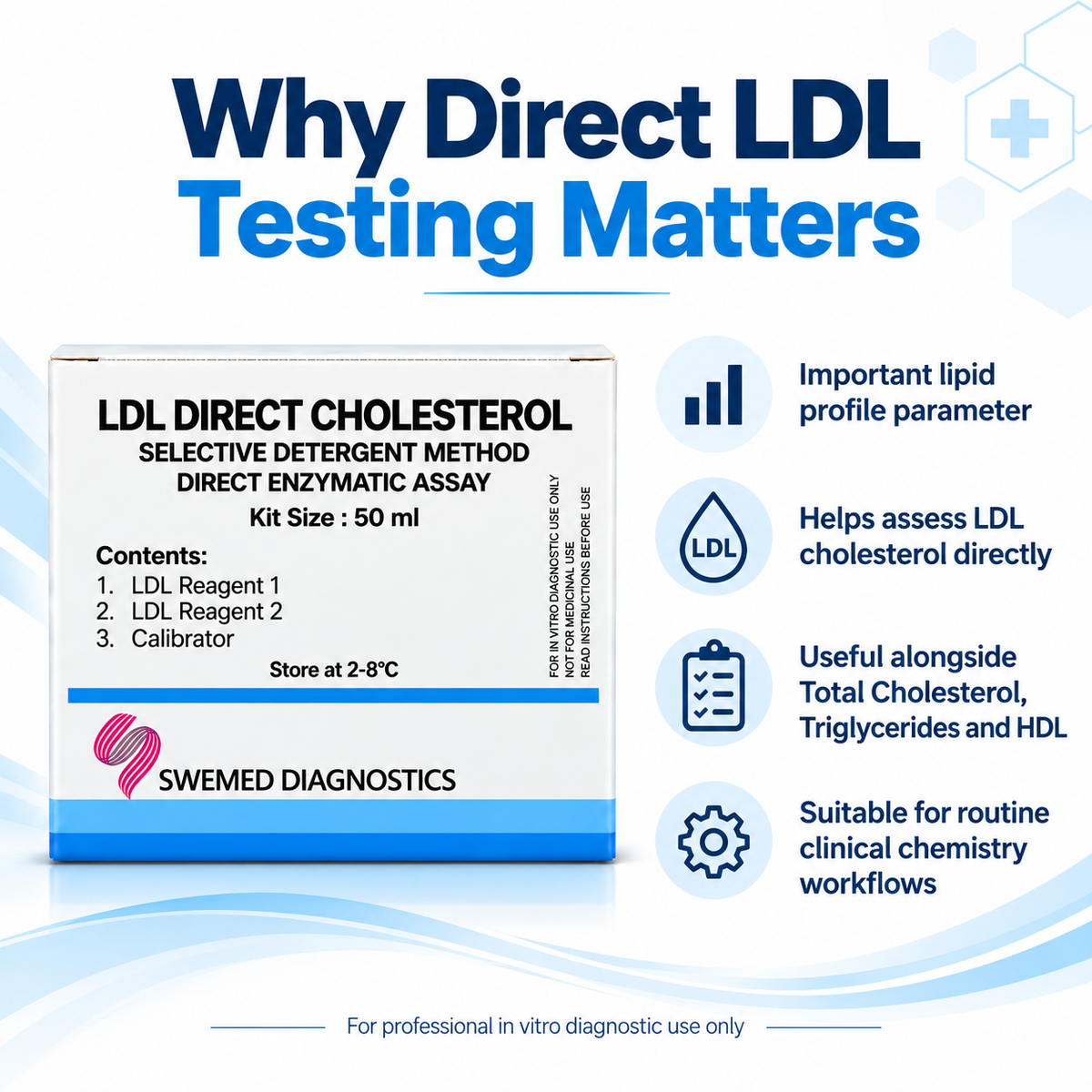 Swemed Direct LDL Cholesterol Reagent 50ml Direct Enzymatic Microsidd