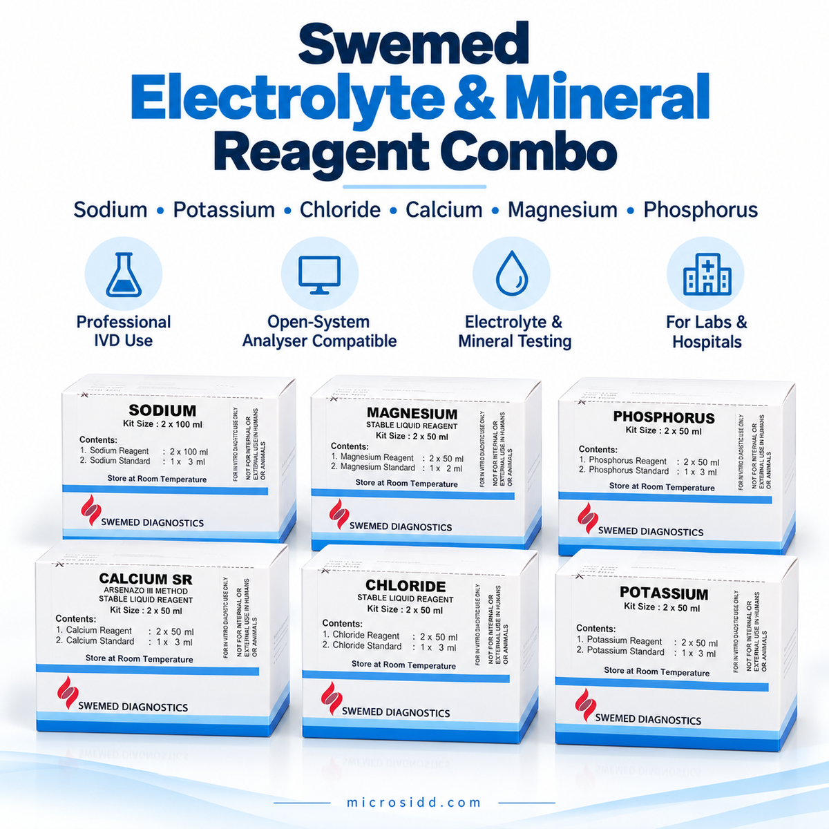 Buy Swemed Electrolyte Combo Na + K + Cl + Ca + Mg + Phosphorus Microsidd