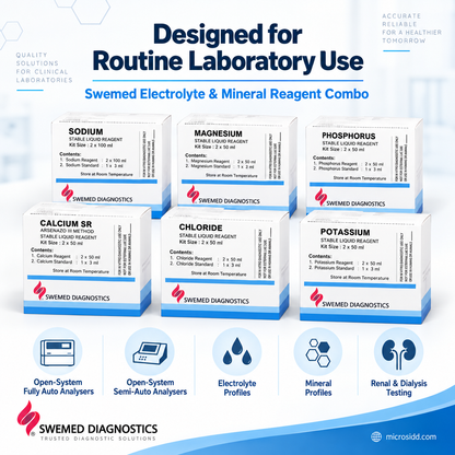 Order online Swemed Electrolyte Combo Na + K + Cl + Ca + Mg + Phosphorus Microsidd