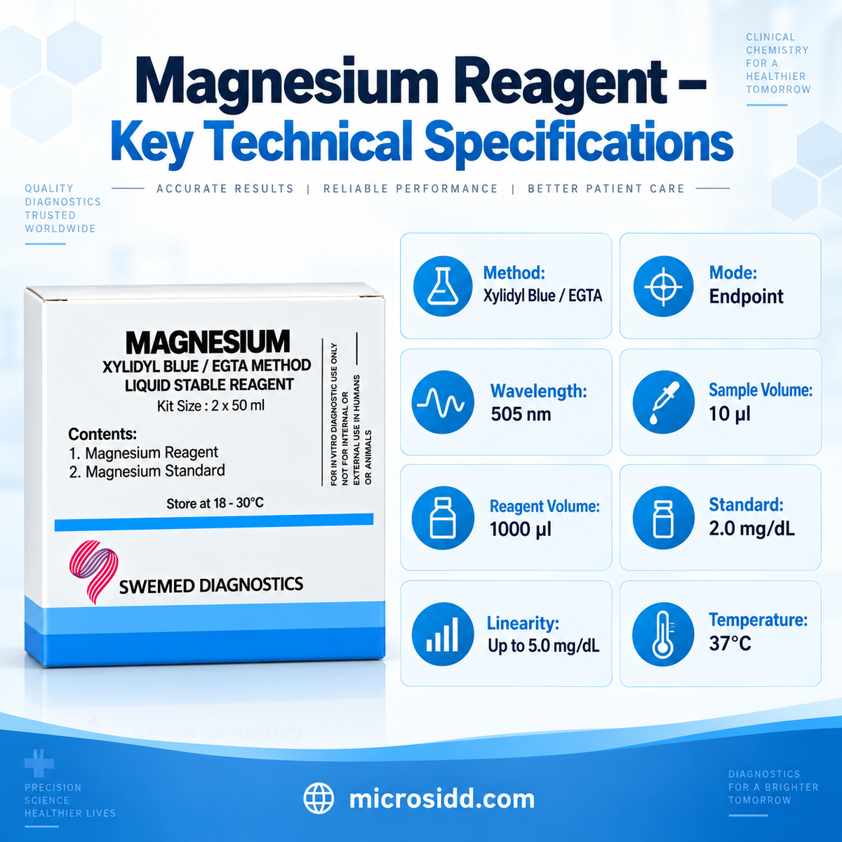 Swemed Magnesium Reagent 2x50ml Xylidyl Blue Method Microsidd