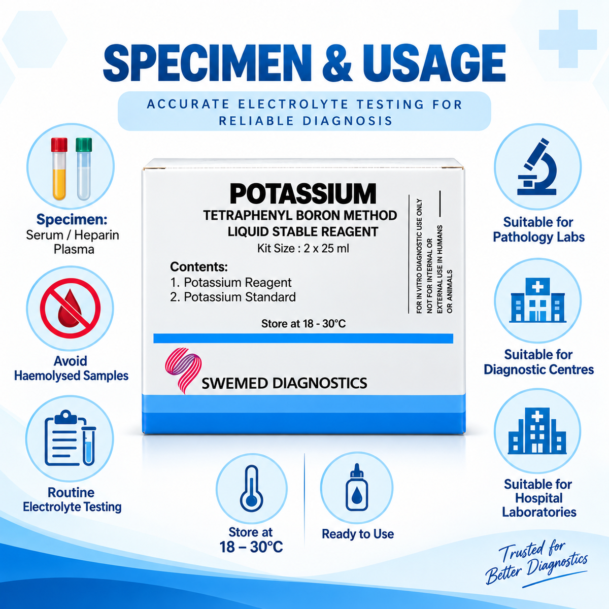 Swemed Potassium Reagent 2x25ml Electrolyte Kit Microsidd