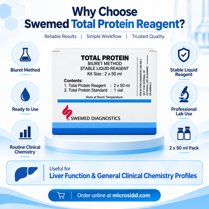 Swemed Total Protein Reagent 2x50ml Biuret Method Microsidd