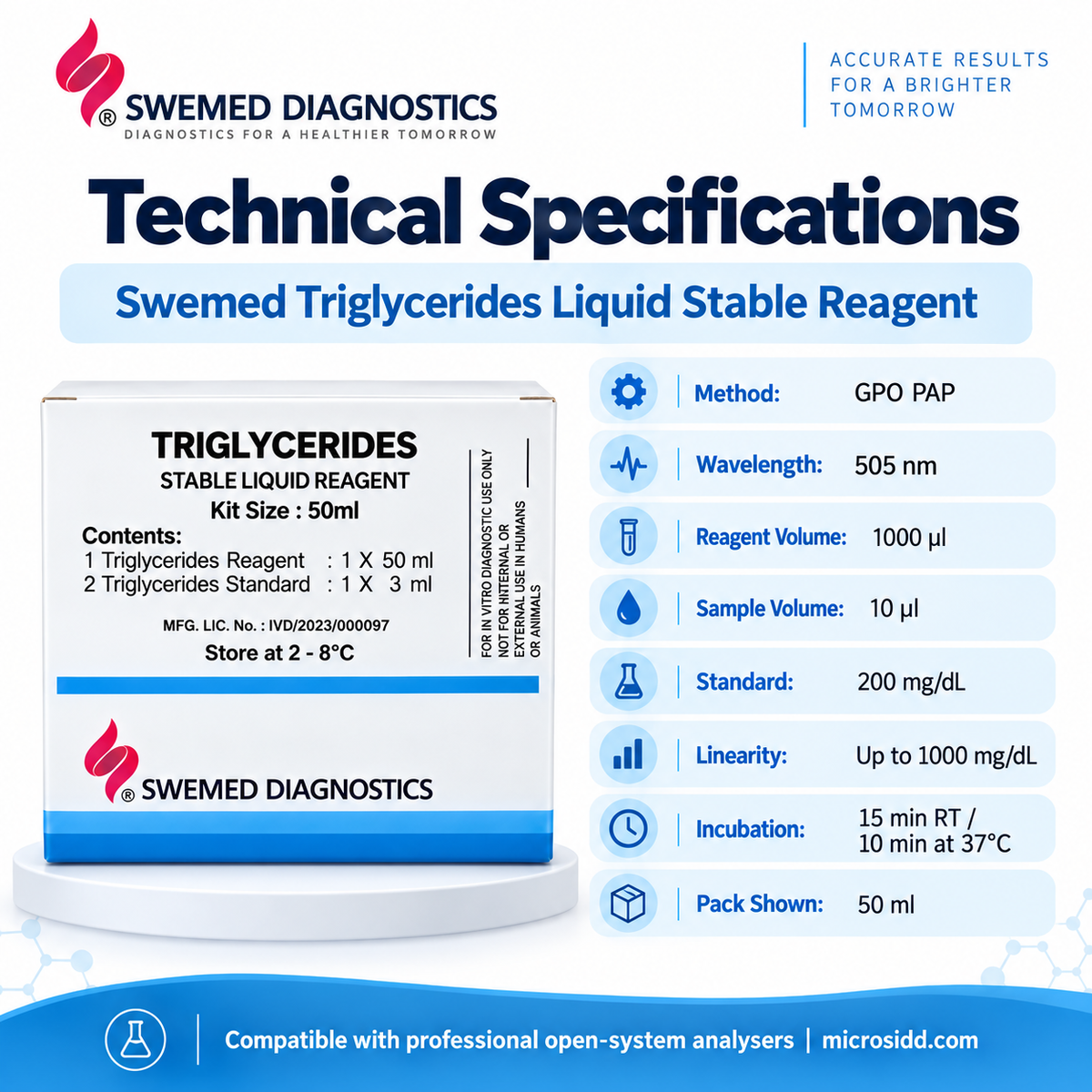 Swemed Triglycerides Reagent 50ml & 2x50ml GPO-PAP Microsidd