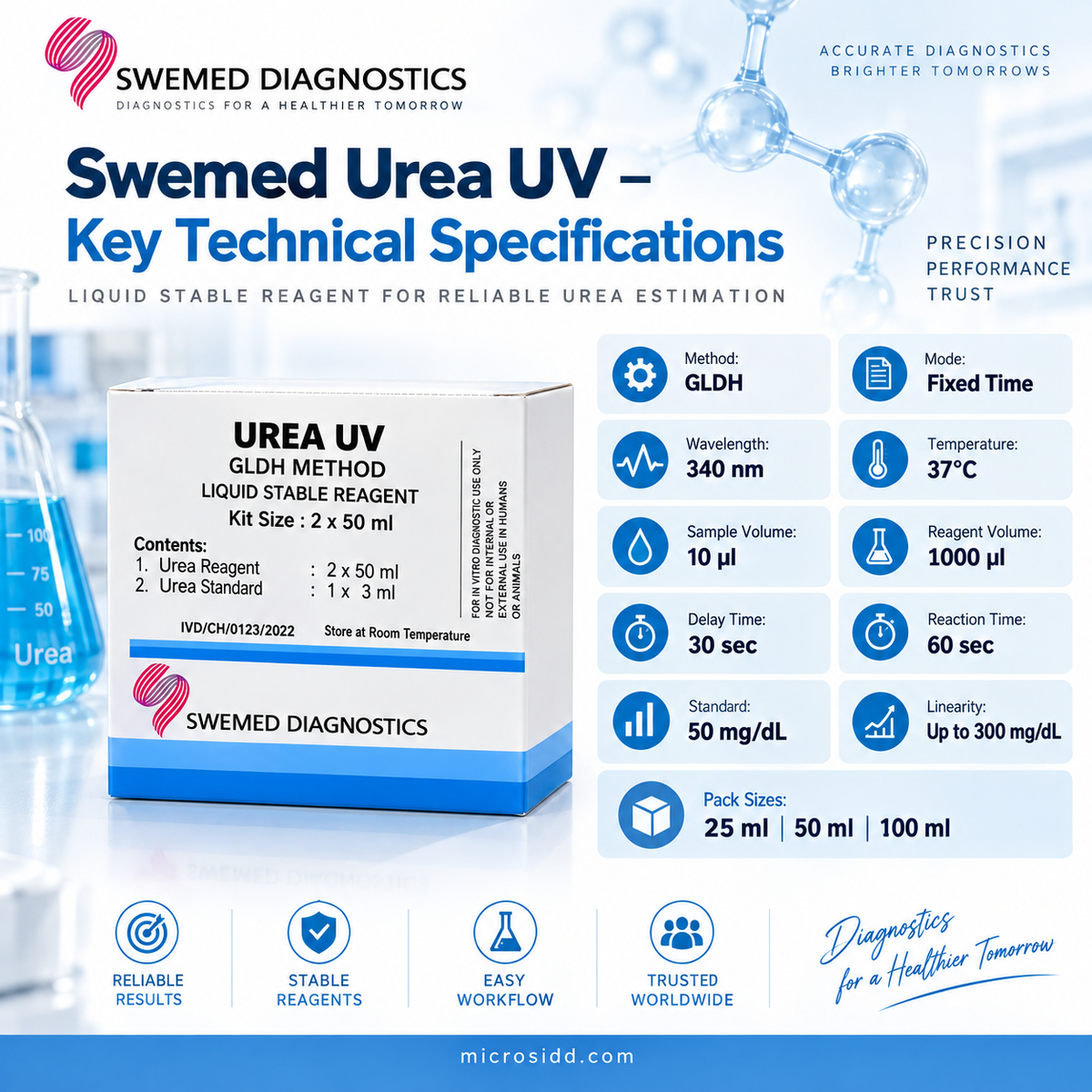 Buy Swemed Urea UV Reagent from Microsidd.com