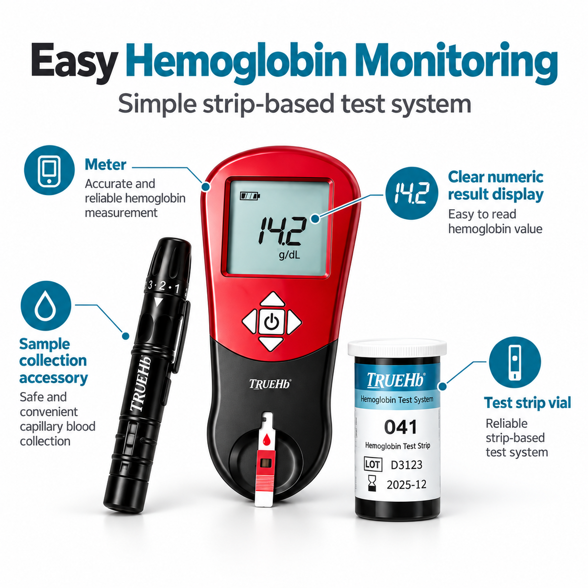 TrueHb Hemoglobin Meter | Digital Hb Hemometer | Microsidd