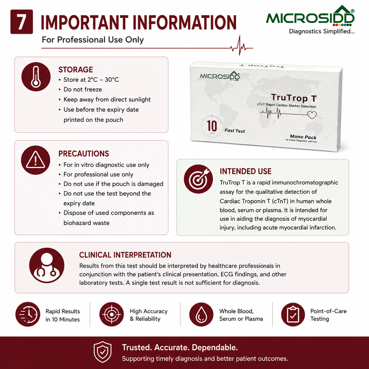Trutrop T Troponin T Cardiac Rapid Test Kit | Rapid Cardiac Troponin T (cTnT) Test | Point-of-Care Cardiac Marker | Buy Online from Microsidd