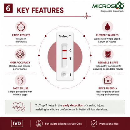 Trutrop T Troponin T Cardiac Rapid Test Kit | Rapid Cardiac Troponin T (cTnT) Test | Point-of-Care Cardiac Marker | Buy Online from Microsidd