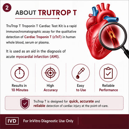 Trutrop T Troponin T Cardiac Rapid Test Kit | Rapid Cardiac Troponin T (cTnT) Test | Point-of-Care Cardiac Marker