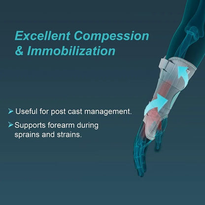 Wrist Splint Ambidextrous Tynor