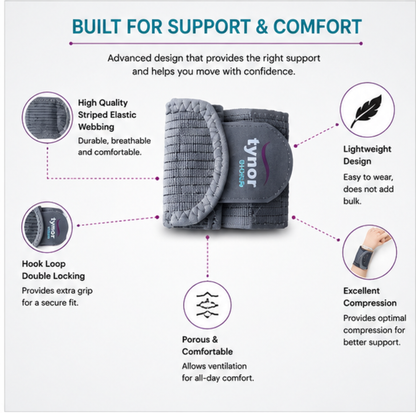Tynor E05 Wrist Brace Double Lock | Grey Wrist Support – S, M & L