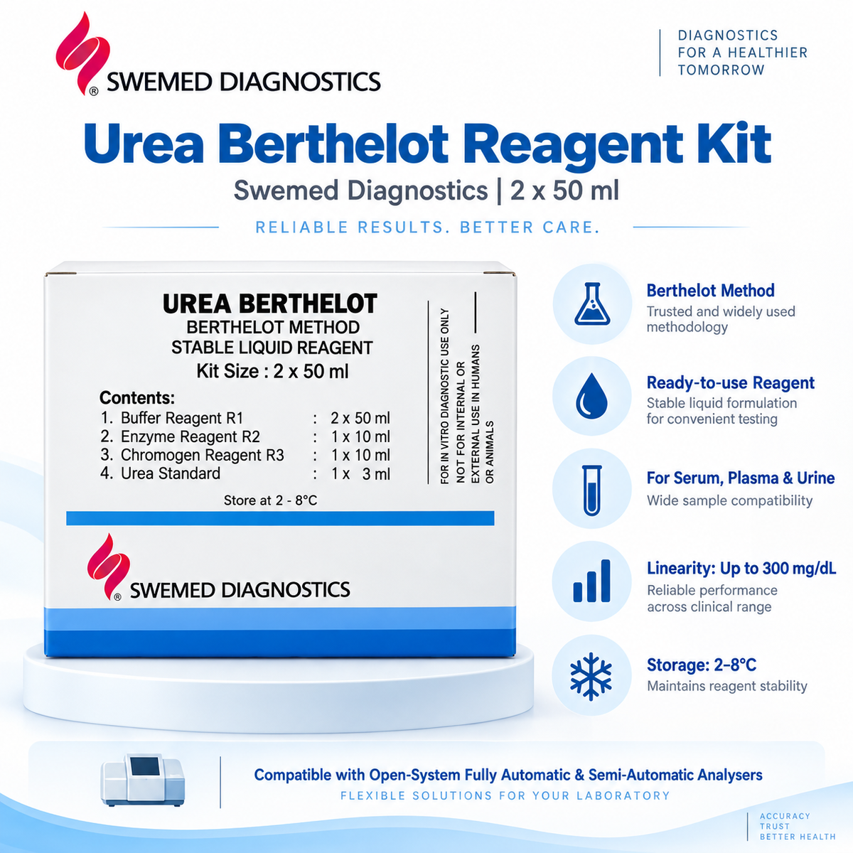 Urea Berthelot reagent supplier in Bangalore