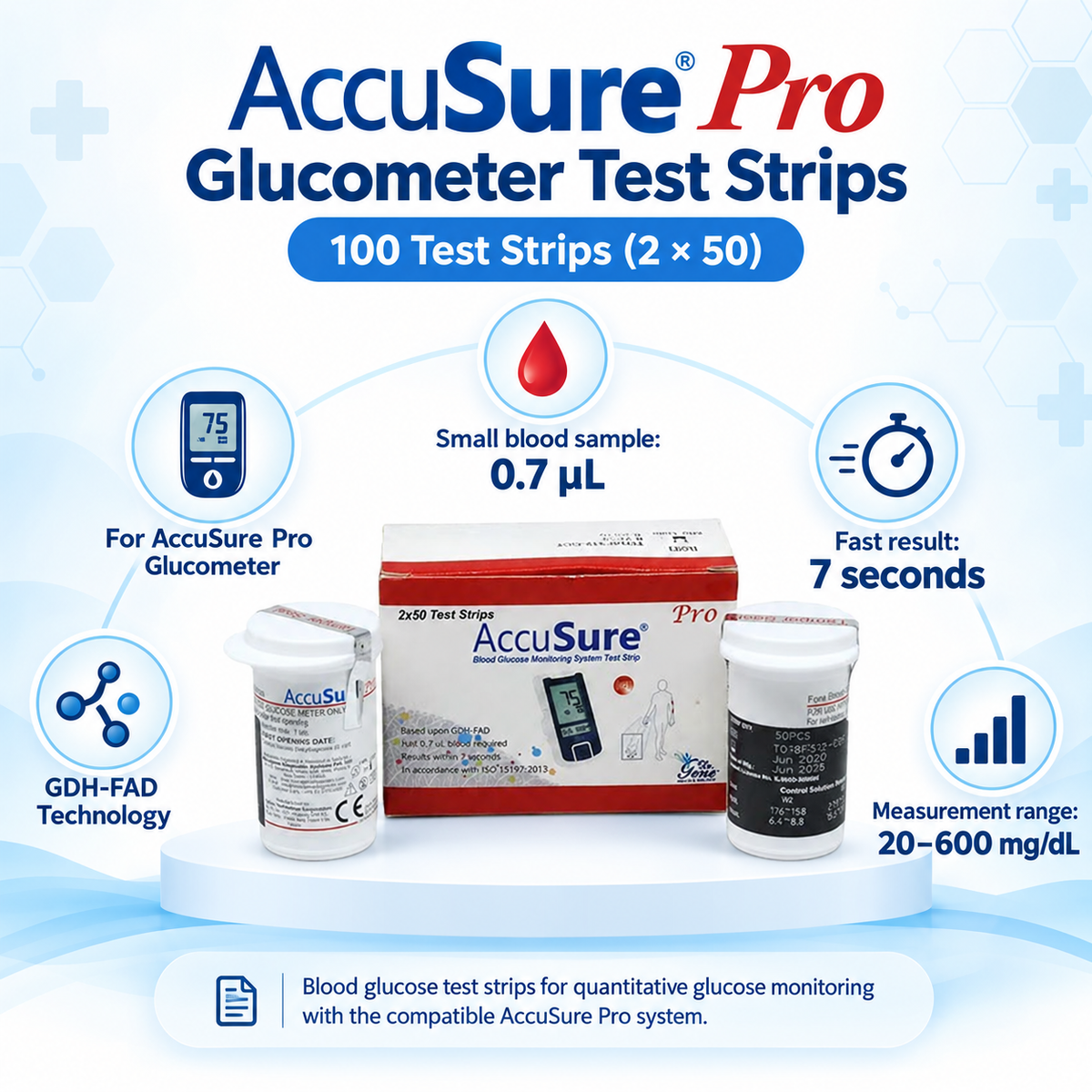 AccuSure Pro Glucometer Test Strips 100 Pack 2x50 Blood Glucose Test Strips